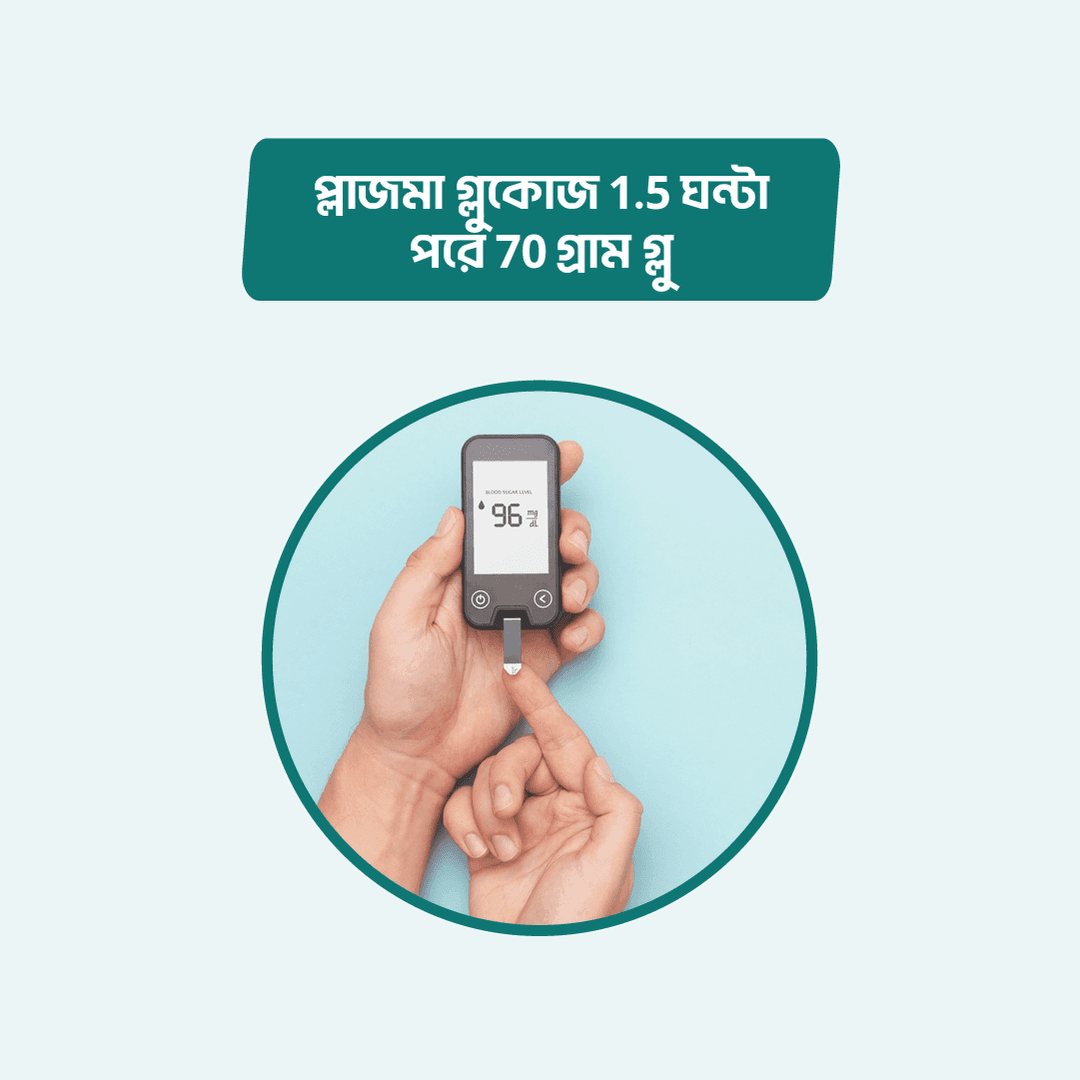 Plasma glucose 1.5 hrs after 70 gm glucose