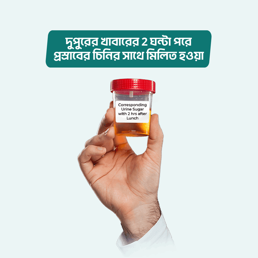 Corresponding Urine Sugar with 2 hrs after Lunch