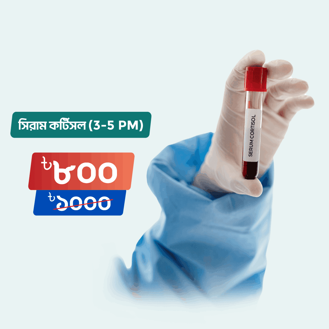 Serum Cortisol (3-5 PM)