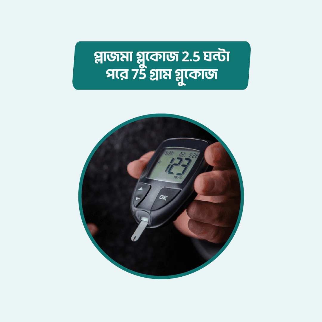 Plasma glucose 2.5 hrs after 75 gm glucose/B.S.2.5 H AFTER 75GM GLUCOSE