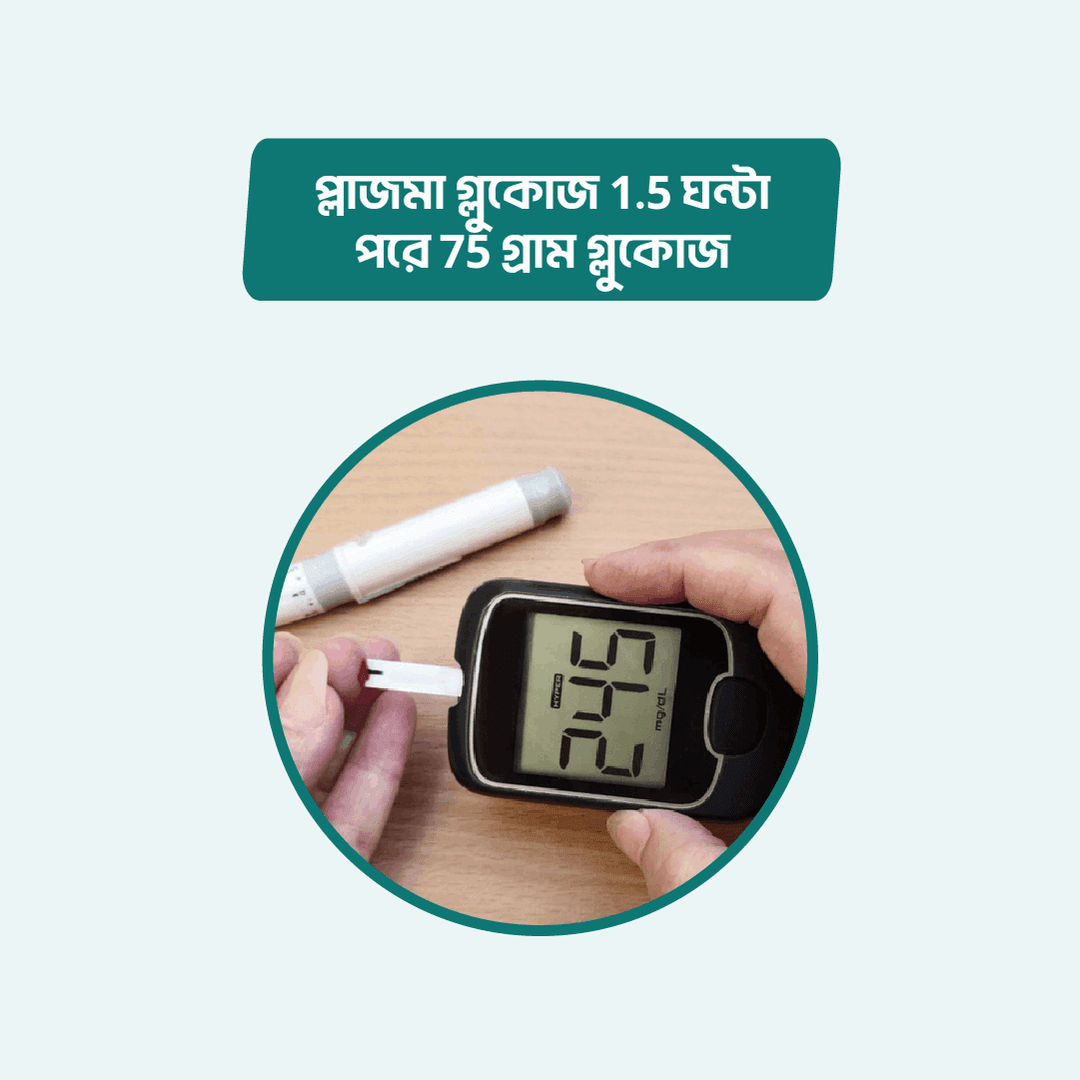 Plasma glucose 1.5 hrs after 75gm glucose