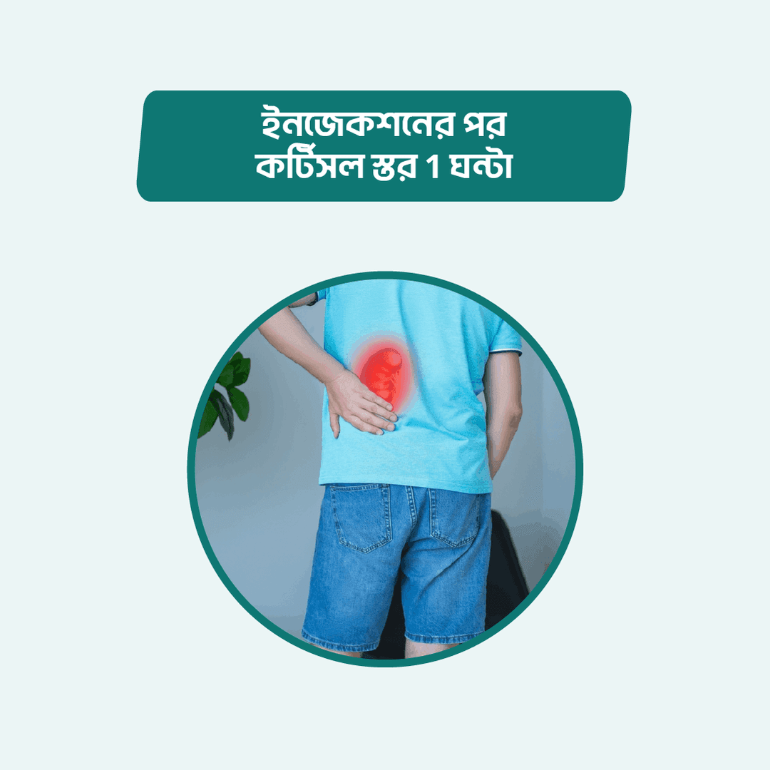 Cortisol level 1hr After Injection