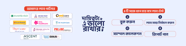 Lab test Online in Dhaka | Arogga Online Lab